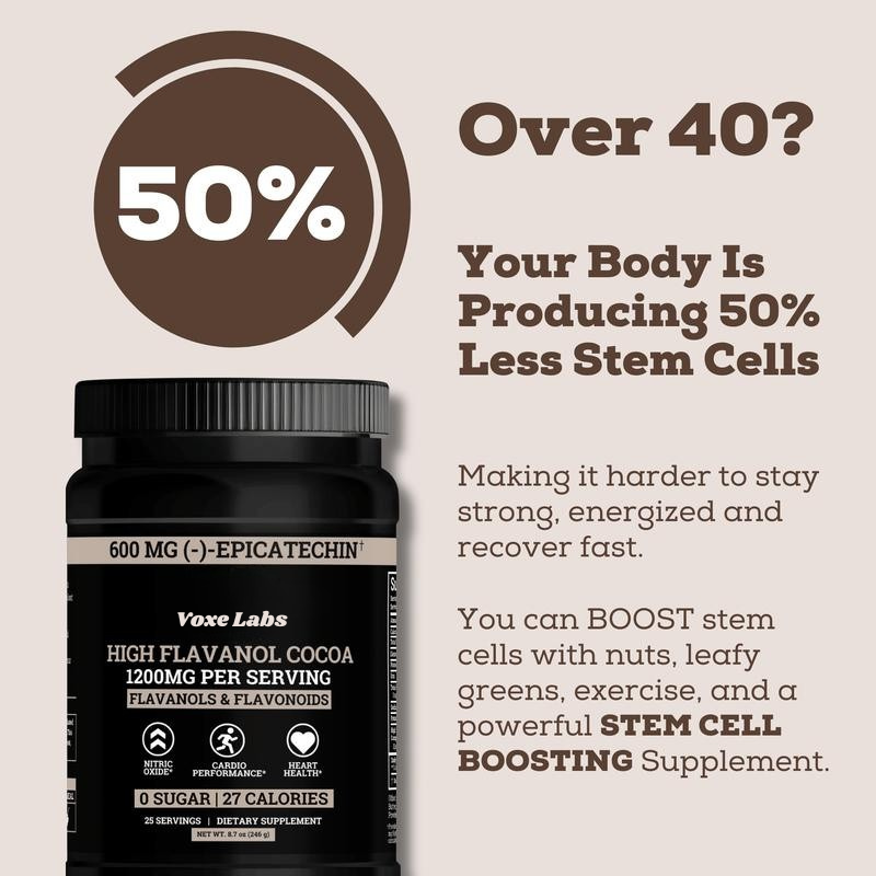 Voxe Labs High Flavanol Cocoa